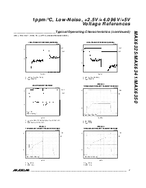 ͺ[name]Datasheet PDFļ7ҳ