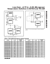 浏览型号MAX6501UKP075-T的Datasheet PDF文件第7页