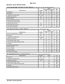 ͺ[name]Datasheet PDFļ3ҳ