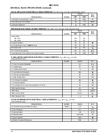 ͺ[name]Datasheet PDFļ4ҳ