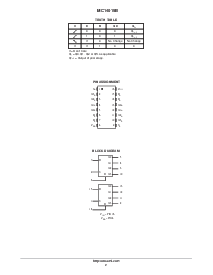 浏览型号MC14015BFEL的Datasheet PDF文件第2页