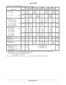 浏览型号MC14015BFEL的Datasheet PDF文件第3页