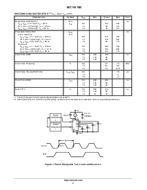 ͺ[name]Datasheet PDFļ4ҳ