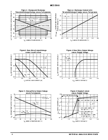浏览型号MC33348D-3的Datasheet PDF文件第4页