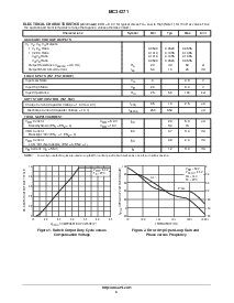 浏览型号MC34271的Datasheet PDF文件第4页