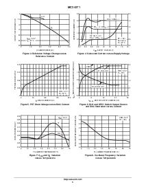 浏览型号MC34271的Datasheet PDF文件第5页