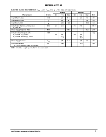 浏览型号MC3358P1的Datasheet PDF文件第3页