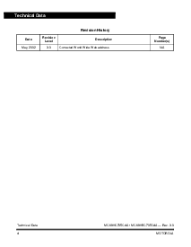 浏览型号MC68HC705C4A的Datasheet PDF文件第4页