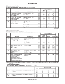 浏览型号MC74HC4046AD的Datasheet PDF文件第3页