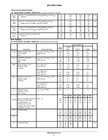 ͺ[name]Datasheet PDFļ4ҳ