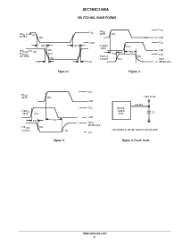 浏览型号MC74HC4046AD的Datasheet PDF文件第6页