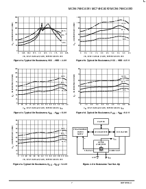 浏览型号MC74HC4053DT的Datasheet PDF文件第7页