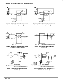 ͺ[name]Datasheet PDFļ8ҳ