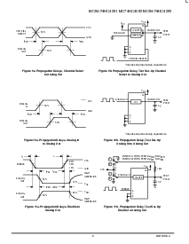 浏览型号MC74HC4053DW的Datasheet PDF文件第9页