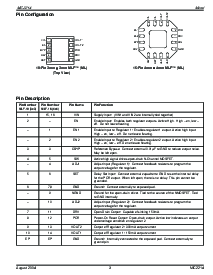 浏览型号MIC2214-DKBML的Datasheet PDF文件第3页