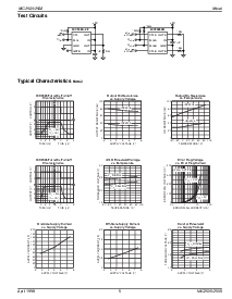浏览型号MIC2505-2BM的Datasheet PDF文件第5页