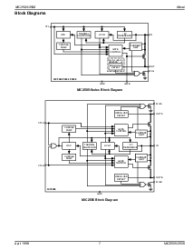 ͺ[name]Datasheet PDFļ7ҳ