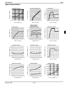 浏览型号MIC2951-02BM的Datasheet PDF文件第7页