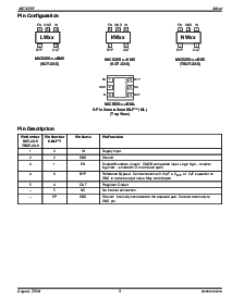 浏览型号MIC5255-2.5BM5的Datasheet PDF文件第3页