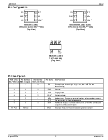 ����ͺ�[name]��Datasheet PDF�ļ���3ҳ