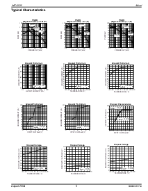 ����ͺ�[name]��Datasheet PDF�ļ���5ҳ