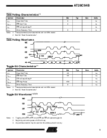 浏览型号AT28C64-25的Datasheet PDF文件第9页