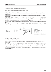 浏览型号MSM7705-01的Datasheet PDF文件第4页
