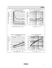 ͺ[name]Datasheet PDFļ5ҳ