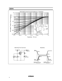 浏览型号2SJ504的Datasheet PDF文件第8页