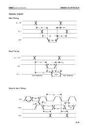 浏览型号MSM82C53-2GS的Datasheet PDF文件第6页