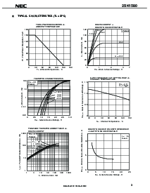 浏览型号2SK1580的Datasheet PDF文件第3页