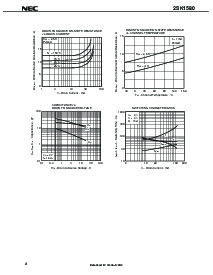 浏览型号2SK1580的Datasheet PDF文件第4页