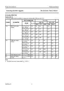 浏览型号74HC1G14GW的Datasheet PDF文件第5页
