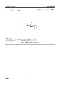 浏览型号74HC1G14GW的Datasheet PDF文件第10页