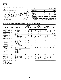 浏览型号OP421CY*的Datasheet PDF文件第2页