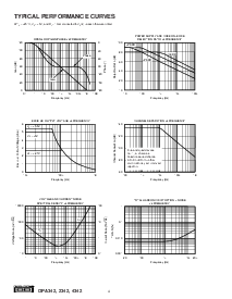 ͺ[name]Datasheet PDFļ4ҳ