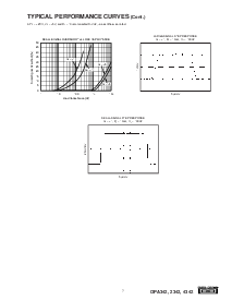 浏览型号OPA342UA的Datasheet PDF文件第7页