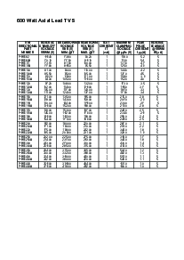 浏览型号P6KE30A的Datasheet PDF文件第4页