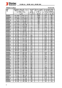 浏览型号P6KE30A的Datasheet PDF文件第2页