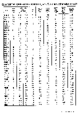 浏览型号P6KE43A的Datasheet PDF文件第3页