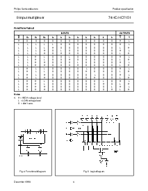 浏览型号74HC151DB的Datasheet PDF文件第4页