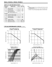 浏览型号PS2652L2的Datasheet PDF文件第2页