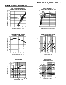 浏览型号PS2652L2的Datasheet PDF文件第3页