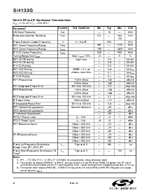 浏览型号Si4133G-BT*的Datasheet PDF文件第8页