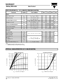 浏览型号SI4953ADY的Datasheet PDF文件第2页