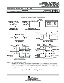 浏览型号SN74AHCT125DBLE的Datasheet PDF文件第5页