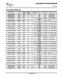 ͺ[name]Datasheet PDFļ6ҳ