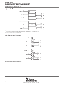 ͺ[name]Datasheet PDFļ2ҳ