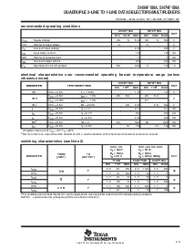 浏览型号SN74F157AD的Datasheet PDF文件第3页