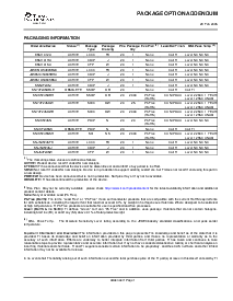 浏览型号SN74F245DBR的Datasheet PDF文件第5页
